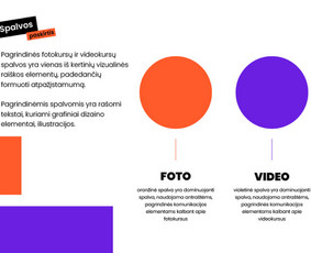 Grafikos dizainerė Raminta / Raminta Ratkevičienė / Darbų pavyzdys ID 4468518