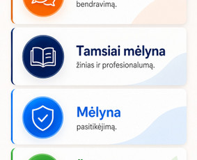 Mobiliųjų Aplikacijų Kūrimas (Android, iOS ir Web) / oners.dev.lt / Darbų pavyzdys ID 4471018