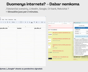 Automatinis duomenų rinkimas - GIF