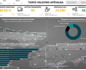 Skaitmenizacijos paslaugos - Pilno ciklo verslo analitkos paslaugos / Power Bi ekspertas - 3