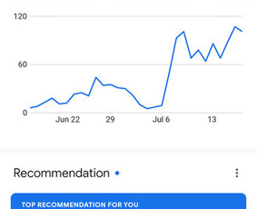 Google Ads reklama - Google Ads reklamos kompanijos sukūrimas - 1