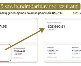 Internetas, IT - Naujienlai&scaron;kiai ir email marketingas - 3