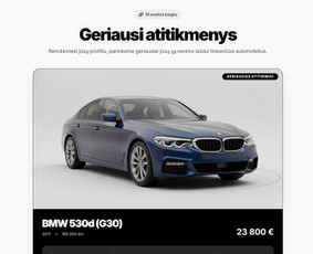 Mokėjimo sistemų pajungimas - Interneto svetainės, Ai sprendimų integravimai, Google Ads - 3