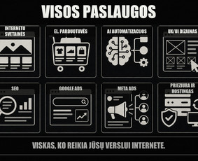 Interneto svetainių kūrimas - Interneto svetainės, Ai sprendimų integravimai, Google Ads - 2