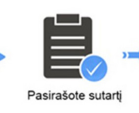 Ra&scaron;to darbų konsultantai - Konsultacijos Mokslo Verslo ra&scaron;to darbai referatai kursiniai - 2