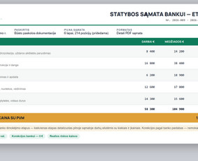 Sąmatininkai: sąmatų skaičiavimas - Sąmatų sudarymas per 48 val. Detali Pdf sąmata - 1