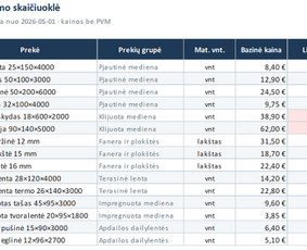 Excel/google Sheets: automatizavimas, ataskaitos, analizė / Matas / Darbų pavyzdys ID 4485786