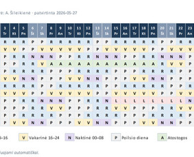 Microsoft Office Excel programavimas - Excel/google Sheets: automatizavimas, ataskaitos, analizė - 3