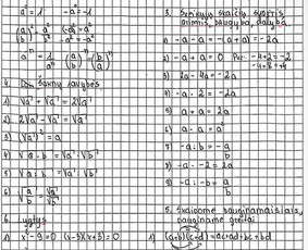 Mokymai, kursai, kalbos - Matematikos pamokos 1-12 klasė. Mokytoja. - 4