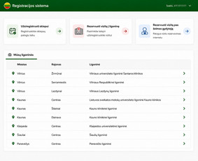 Interneto Svetainių, Programinių Sistemų Kūrimas Ir Seo / Oners.dev.lt / Darbų pavyzdys ID 4491782