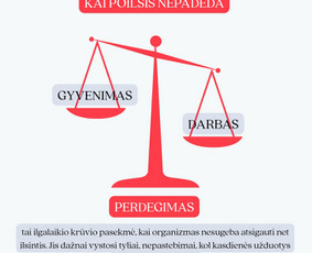 Sveikata, gydymas - Psichologinis konsultavimas pagal Ket - 4