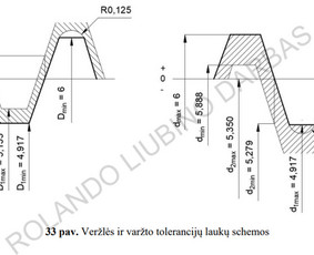 Braižyba ir modeliavimas (Autocad, Solidworks) / Rolandas Liubinas / Darbų pavyzdys ID 4495521