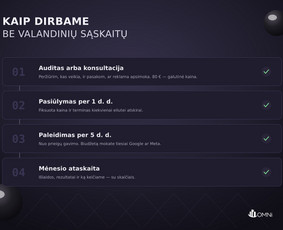 Socialinių tinklų komunikacijos strategijos kūrimas - Google ir Facebook reklama - prenumerata nuo 199 &euro;/mėn. - 1