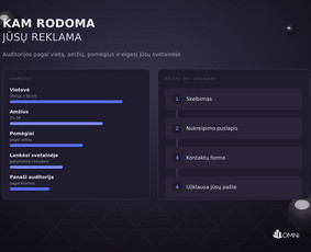 Facebook reklama - Google ir Facebook reklama - prenumerata nuo 199 &euro;/mėn. - 1