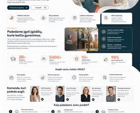 Svetainių, Web sistemų kūrimas ir automatizavimas / IT prekyba / Darbų pavyzdys ID 4499509