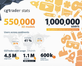 Internetas, IT - Infografikai, prezentacijos - 1