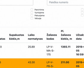 Verslo valdymo sistemos - Verslo Valdymo Sistemų kūrimas - 1