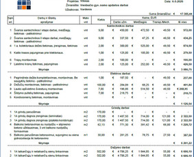 Sąmatininkai: sąmatų skaičiavimas - Individualių namų statybos sąmatų skaičiavimas - 2