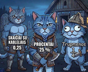 Pagalba sprendžiant matematinius uždavinius - Matematikos korepetitorius/ vbe 100/ knygos autorius/ 9-12kl - 1