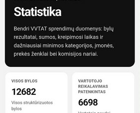 Programuotojai - Interneto svetainių kūrimas ir programavimas Kolestech - 2