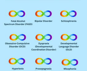 Naujausi terapijų metodai. Autizmo, Adhd, Audhd mentorystė / Sandra Merula / Darbų pavyzdys ID 4523345
