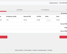 Programavimas su Symfony (PHP) - Programavimas - android,laravel,symfony,prestashop,wordpress - 1