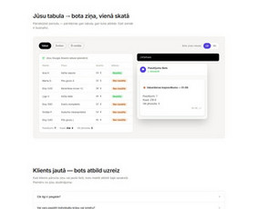 Di automatizavimas, chatbotai ir integracijos / Jānis Vilciņš / Darbų pavyzdys ID 4534364