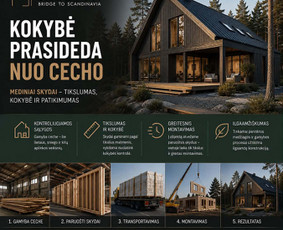 Medinė skydinė-karkasinė statyba / Pastatų statybos paslaugos / Darbų pavyzdys ID 4537408