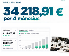 Naujienlai&scaron;kių kūrimas ir sklaida - Meta (Facebook), Google reklama / Daugiau klientų, pardavimų - 2