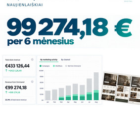 Naujienlai&scaron;kių kūrimas ir sklaida - Meta (Facebook), Google reklama / Daugiau klientų, pardavimų - 1