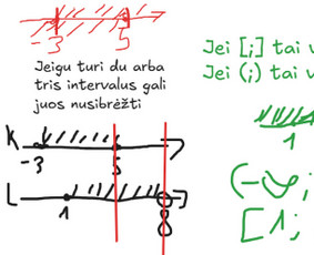 Papildomas matematikos mokymas - Matematikos korepetitorius - 2