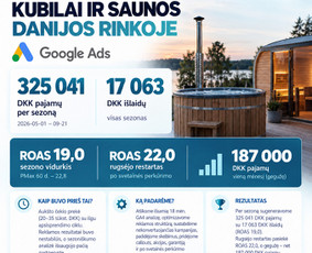 Google Ads reklama - Meta (Facebook), Google reklama / Daugiau klientų, pardavimų - 1