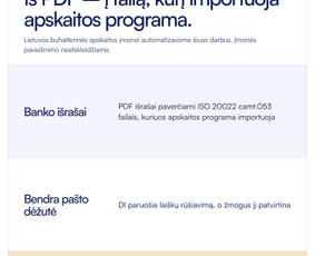 Procesų automatizavimo sprendimai - Dirbtinio intelekto agentai, automatizavimas ir n8n - 4