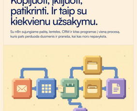 n8n automatizavimas ir sistemos. Kopijuoti, įklijuoti, patikrinti. Ir taip su kiekvienu užsakymu. Su n8n sujungiame paštą, lenteles, CRM ir kitas programas į vieną procesą, kuris pats perduoda...