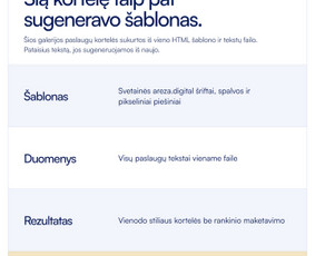 Dirbtinio intelekto agentai, automatizavimas ir n8n / AI Merge Studio ltd / Darbų pavyzdys ID 4555060