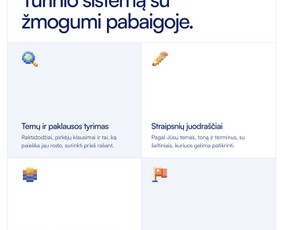 Dirbtinio intelekto agentai, automatizavimas ir n8n / AI Merge Studio ltd / Darbų pavyzdys ID 4555080