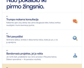 Dirbtinio intelekto agentai, automatizavimas ir n8n / AI Merge Studio ltd / Darbų pavyzdys ID 4555086