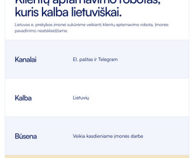 Dirbtinio intelekto agentai, automatizavimas ir n8n / AI Merge Studio ltd / Darbų pavyzdys ID 4555092