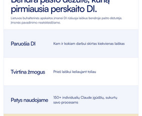 Dirbtinio intelekto agentai, automatizavimas ir n8n / AI Merge Studio ltd / Darbų pavyzdys ID 4555108
