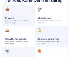 Dirbtinio intelekto sprendimai - Dirbtinio intelekto agentai, automatizavimas ir n8n - 2