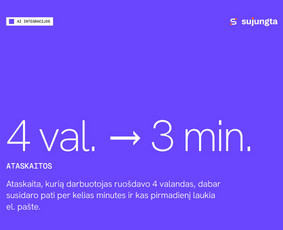 Ai integracijos verslui ir procesų automatizavimas / Sujungta.lt / Darbų pavyzdys ID 4558550