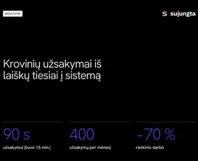 Ai integracijos verslui ir procesų automatizavimas / Sujungta.lt / Darbų pavyzdys ID 4558554
