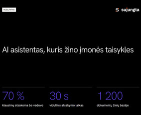 Ai integracijos verslui ir procesų automatizavimas / Sujungta.lt / Darbų pavyzdys ID 4558578