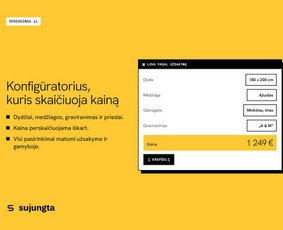 Shopify programavimas: temos, integracijos ir programėlės / Sujungta.lt / Darbų pavyzdys ID 4559112