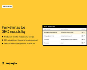 Shopify programavimas: temos, integracijos ir programėlės / Sujungta.lt / Darbų pavyzdys ID 4559150