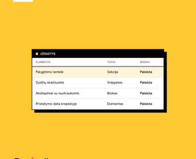 Shopify programavimas: temos, integracijos ir programėlės / Sujungta.lt / Darbų pavyzdys ID 4559404