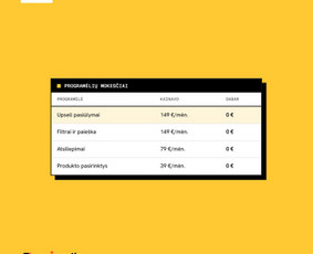 Shopify programavimas: temos, integracijos ir programėlės / Sujungta.lt / Darbų pavyzdys ID 4559438