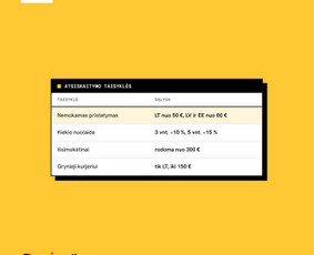Shopify programavimas: temos, integracijos ir programėlės / Sujungta.lt / Darbų pavyzdys ID 4559468