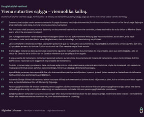 Vertimas ra&scaron;tu danų kalba - Vertimai su notaro patvirtinimu. Vertėjas ir teisininkas - 1