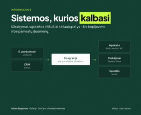 Mokėjimo sistemų pajungimas - Svetainės, programėlės, sistemos &ndash; greitai ir kokybi&scaron;kai - 2